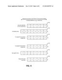 SECURE DATA COMMUNICATION diagram and image