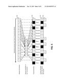 SECURE DATA COMMUNICATION diagram and image