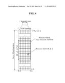 METHOD AND USER EQUIPMENT FOR TRANSRECEIVING TDD diagram and image