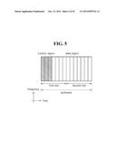 METHOD AND USER EQUIPMENT FOR TRANSRECEIVING TDD diagram and image