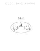 METHOD AND USER EQUIPMENT FOR TRANSRECEIVING TDD diagram and image