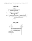 METHOD AND USER EQUIPMENT FOR TRANSRECEIVING TDD diagram and image