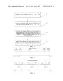 METHOD AND APPARATUS FOR PERIODICAL PROTOCOL PACKET TRANSMISSION BY     NETWORK DEVICE diagram and image