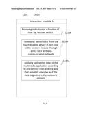 METHOD FOR REAL-TIME MULTIMEDIA INTERFACE MANAGEMENT SENSOR DATA diagram and image