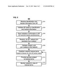 HARDWARE-BASED LICENSING FOR WIRELESS NETWORKS diagram and image