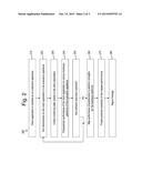 HIGH-PERFORMANCE COMPUTING EVALUATION diagram and image