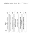 HIGH-PERFORMANCE COMPUTING EVALUATION diagram and image