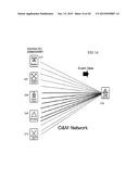 MANIPULATION OF STREAMS OF MONITORING DATA diagram and image