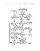 SYSTEM AND METHOD FOR DYNAMICALLY MONITORING, ANALYZING, MANAGING, AND     ALERTING PACKET DATA TRAFFIC AND APPLICATIONS diagram and image