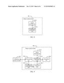 PACKET PROCESSING METHOD AND BACKGROUND SERVER diagram and image