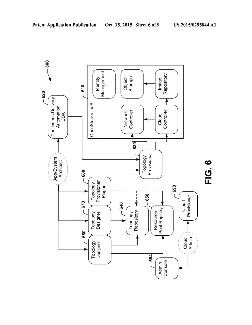 ASYNCHRONOUS FRAMEWORK FOR MANAGEMENT OF IAAS - diagram, schematic, and image 07