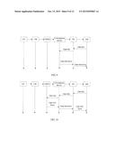 RESOURCE RESERVATION METHOD AND SYSTEM, AND CONVERGENCE DEVICE diagram and image