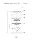 SIMULTANEOUS TRANSFERS FROM A SINGLE INPUT LINK TO MULTIPLE OUTPUT LINKS     WITH A TIMESLICED CROSSBAR diagram and image