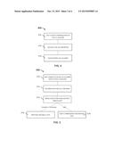 EXTERNAL LINK PROCESSING diagram and image