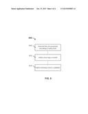 EXTERNAL LINK PROCESSING diagram and image