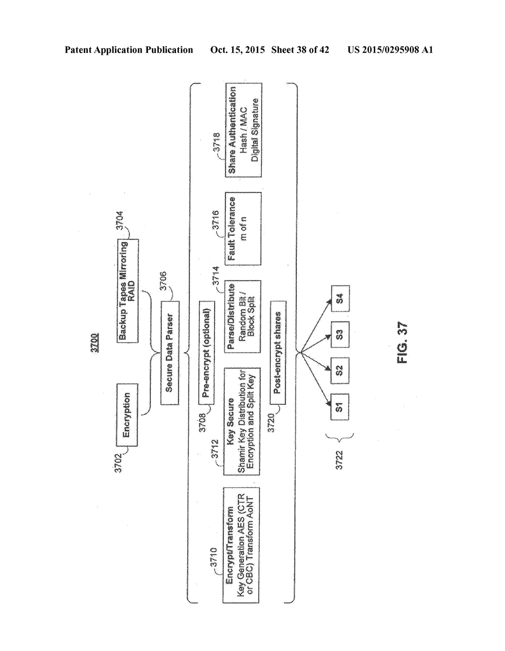 SYSTEMS AND METHODS FOR SECURING DATA USING MULTI-FACTOR OR KEYED     DISPERSAL - diagram, schematic, and image 39