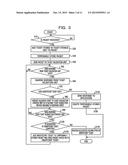 APPARATUS AND METHOD FOR CONTROLLING AUTHORIZATION TO ACCESS RESOURCES IN     A COMMUNICATION NETWORK diagram and image