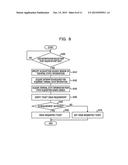 APPARATUS AND METHOD FOR CONTROLLING AUTHORIZATION TO ACCESS RESOURCES IN     A COMMUNICATION NETWORK diagram and image