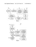 SYSTEMS AND METHODS FOR SECURE AND EFFICIENT ENROLLMENT INTO A FEDERATION     WHICH UTILIZES A BIOMETRIC REPOSITORY diagram and image