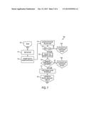 SYSTEMS AND METHODS FOR SECURE AND EFFICIENT ENROLLMENT INTO A FEDERATION     WHICH UTILIZES A BIOMETRIC REPOSITORY diagram and image