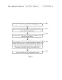 METHOD AND SERVER FOR PERFORMING CLOUD DETECTION FOR MALICIOUS INFORMATION diagram and image