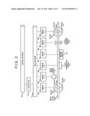 CONTROL SYSTEM, CONTROL METHOD, AND CONTROLLER diagram and image