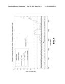 Multi-Channel Change-Point Malware Detection diagram and image