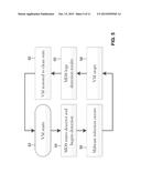 Multi-Channel Change-Point Malware Detection diagram and image