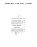 SYSTEMS AND METHODS OF DISTRIBUTED SILO SIGNALING diagram and image