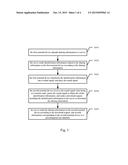 METHOD, TERMINAL DEVICE, SERVER AND SYSTEM FOR SHARING INFORMATION diagram and image