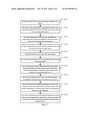 METHOD, TERMINAL DEVICE, SERVER AND SYSTEM FOR SHARING INFORMATION diagram and image