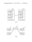 METHOD, TERMINAL DEVICE, SERVER AND SYSTEM FOR SHARING INFORMATION diagram and image