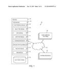 SYSTEMS AND METHODS OF DISTRIBUTED SILO SIGNALING diagram and image