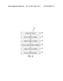 SYSTEMS AND METHODS OF DISTRIBUTED SILO SIGNALING diagram and image