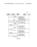 SYSTEMS AND METHODS OF DISTRIBUTED SILO SIGNALING diagram and image