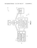 CONTROL REDISTRIBUTION AMONG MULTIPLE DEVICES diagram and image