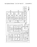 CONTROL REDISTRIBUTION AMONG MULTIPLE DEVICES diagram and image