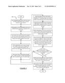 SYSTEM AND METHOD FOR ACCESSING DISK IMAGE FILES USING HTML5 KVM/VMEDIA     CLIENT RUNNING IN A WEB BROWSER diagram and image