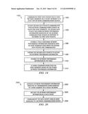 System and Method for Selecting a Content Delivery Network diagram and image