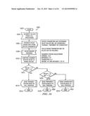 System and Method for Selecting a Content Delivery Network diagram and image