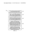 System and Method for Selecting a Content Delivery Network diagram and image