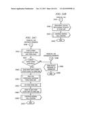 System and Method for Selecting a Content Delivery Network diagram and image