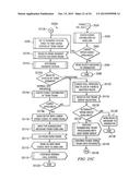 System and Method for Selecting a Content Delivery Network diagram and image