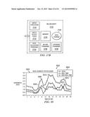 System and Method for Selecting a Content Delivery Network diagram and image