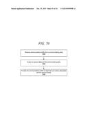 System and Method for Selecting a Content Delivery Network diagram and image