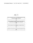 System and Method for Selecting a Content Delivery Network diagram and image