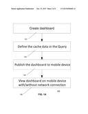 Caching Predefined Data for Mobile Dashboard diagram and image