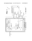 BATTERY EFFICIENT SYNCHRONIZATION OF COMMUNICATIONS USING A TOKEN BUCKET diagram and image