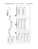 BATTERY EFFICIENT SYNCHRONIZATION OF COMMUNICATIONS USING A TOKEN BUCKET diagram and image