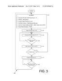 BATTERY EFFICIENT SYNCHRONIZATION OF COMMUNICATIONS USING A TOKEN BUCKET diagram and image